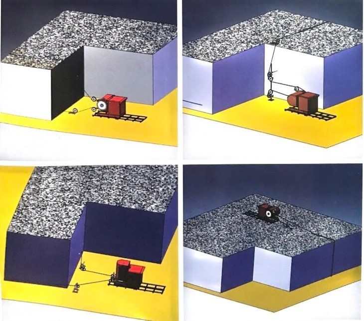 Stone Wire Saw Cutting Machine For Quarry